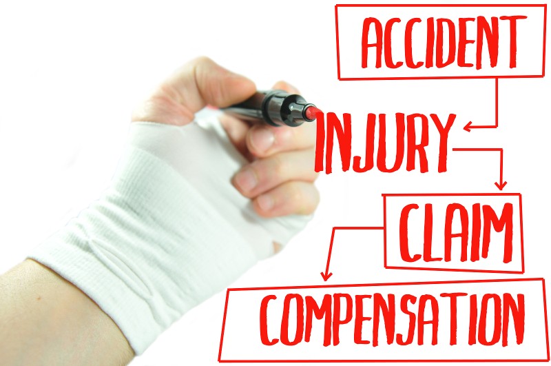 How Do Personal Injury Lawsuits Work